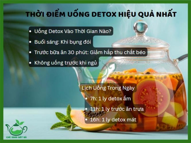 Cách Làm Nước Detox